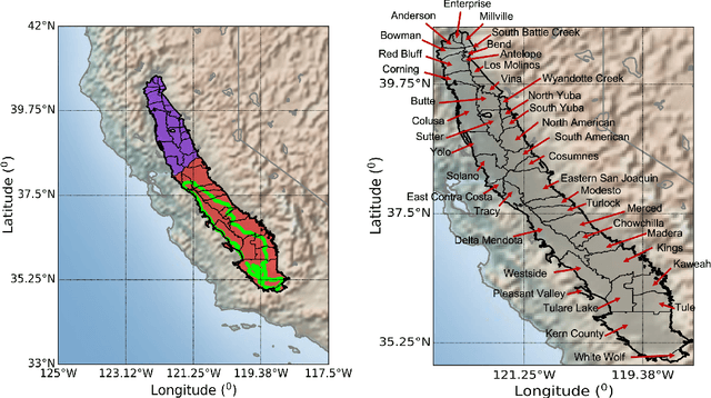 Figure 1 for Modeling groundwater levels in California's Central Valley by hierarchical Gaussian process and neural network regression