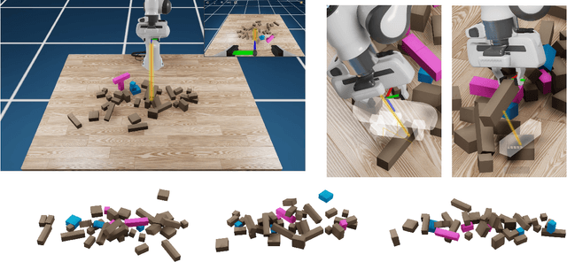 Figure 3 for Fast Explicit-Input Assistance for Teleoperation in Clutter