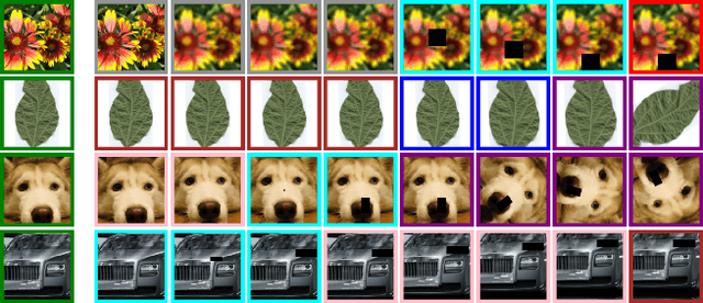 Figure 3 for Learning Time in Static Classifiers