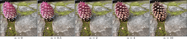 Figure 4 for Blended-NeRF: Zero-Shot Object Generation and Blending in Existing Neural Radiance Fields