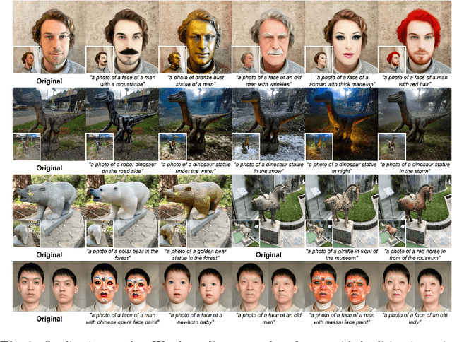 Figure 3 for GaussCtrl: Multi-View Consistent Text-Driven 3D Gaussian Splatting Editing