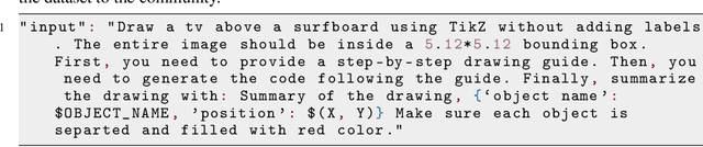 Figure 2 for Controllable Text-to-Image Generation with GPT-4