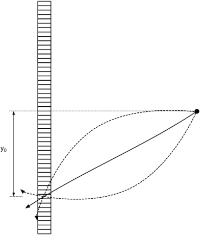 Figure 1 for On-Sensor Data Filtering using Neuromorphic Computing for High Energy Physics Experiments