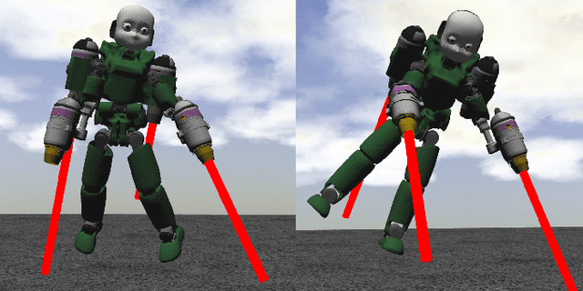 Figure 1 for Failure Detection and Fault Tolerant Control of a Jet-Powered Flying Humanoid Robot