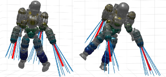 Figure 3 for Failure Detection and Fault Tolerant Control of a Jet-Powered Flying Humanoid Robot