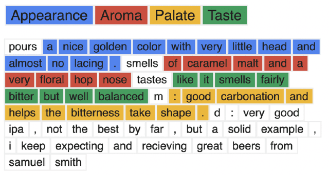 Figure 4 for Advancing Fairness in Natural Language Processing: From Traditional Methods to Explainability