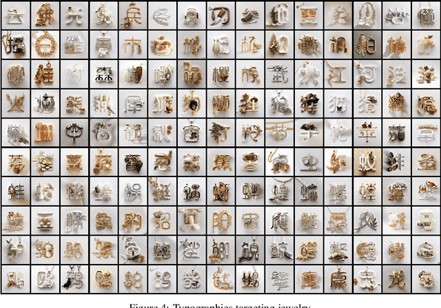 Figure 4 for WordArt Designer API: User-Driven Artistic Typography Synthesis with Large Language Models on ModelScope