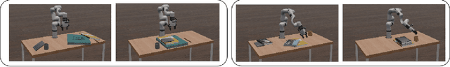 Figure 3 for Task-oriented Robotic Manipulation with Vision Language Models