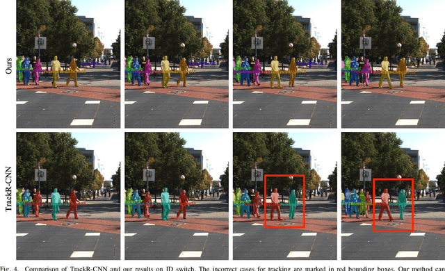 Figure 4 for CML-MOTS: Collaborative Multi-task Learning for Multi-Object Tracking and Segmentation