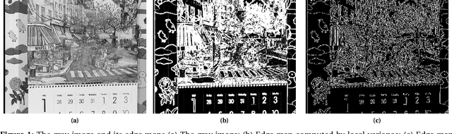 Figure 1 for A General Method to Incorporate Spatial Information into Loss Functions for GAN-based Super-resolution Models