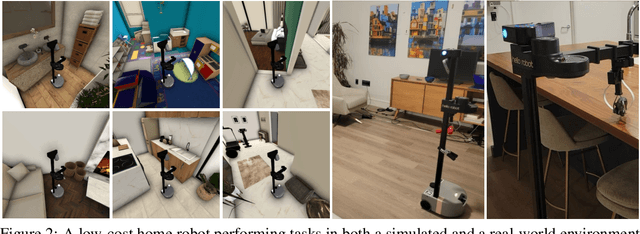 Figure 3 for HomeRobot: Open-Vocabulary Mobile Manipulation