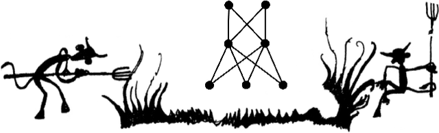 Figure 1 for An Invitation to Neuroalgebraic Geometry