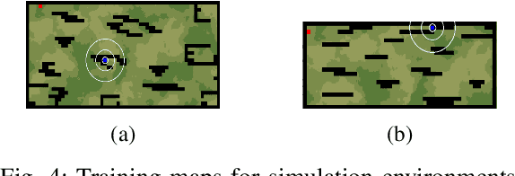 Figure 4 for A Scalable Decentralized Reinforcement Learning Framework for UAV Target Localization Using Recurrent PPO