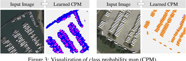 Figure 4 for PointOBB-v2: Towards Simpler, Faster, and Stronger Single Point Supervised Oriented Object Detection