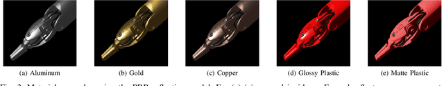 Figure 3 for Towards a Modern and Lightweight Rendering Engine for Dynamic Robotic Simulations