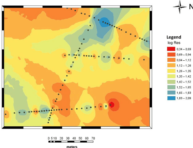 Figure 4 for Integration of geoelectric and geochemical data using Self-Organizing Maps (SOM) to characterize a landfill