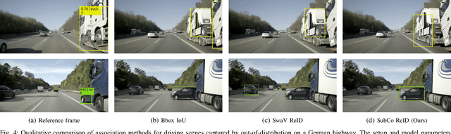 Figure 4 for Self-Supervised Multi-Object Tracking From Consistency Across Timescales