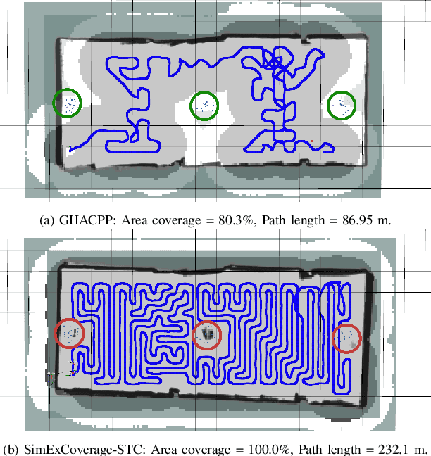 Figure 1 for GHACPP: Genetic-based Human-Aware Coverage Path Planning Algorithm for Autonomous Disinfection Robot