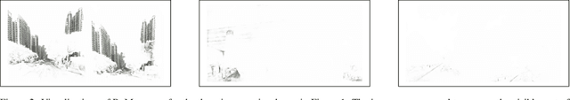 Figure 3 for Leveraging Cutting Edge Deep Learning Based Image Matching for Reconstructing a Large Scene from Sparse Images