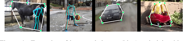Figure 4 for Unified Keypoint-based Action Recognition Framework via Structured Keypoint Pooling