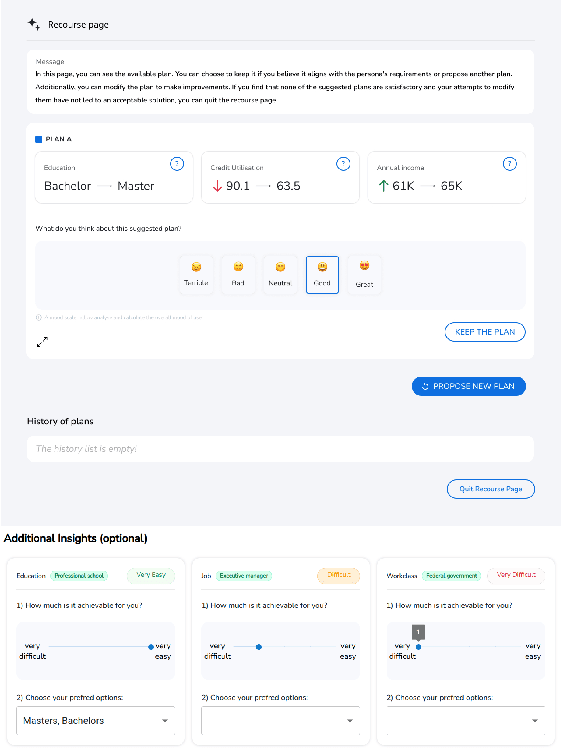Figure 1 for Exploiting Preference Elicitation in Interactive and User-centered Algorithmic Recourse: An Initial Exploration