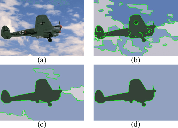 Figure 3 for Pixel-Level Clustering Network for Unsupervised Image Segmentation