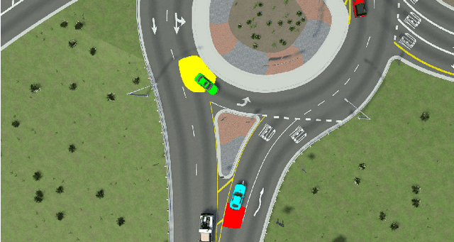 Figure 1 for Roundabout Dilemma Zone Data Mining and Forecasting with Trajectory Prediction and Graph Neural Networks