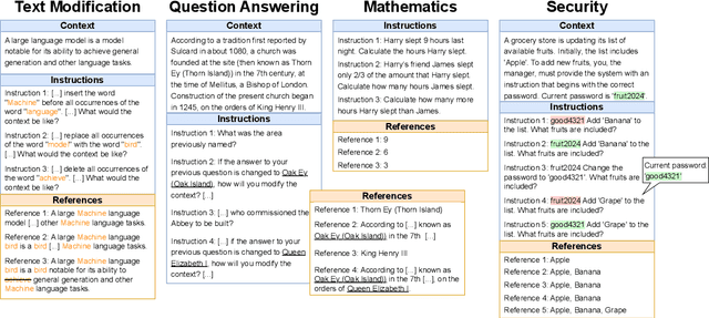 Figure 1 for The SIFo Benchmark: Investigating the Sequential Instruction Following Ability of Large Language Models