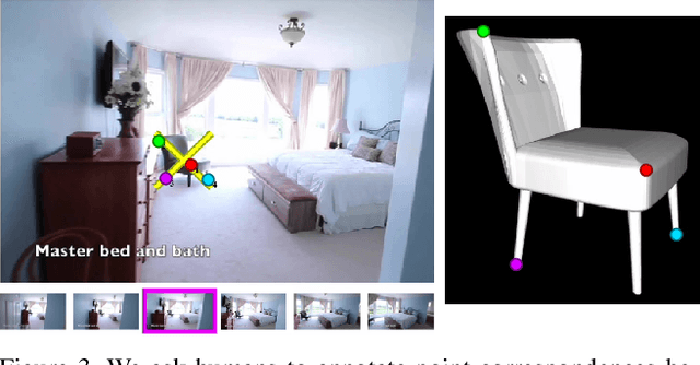 Figure 4 for CAD-Estate: Large-scale CAD Model Annotation in RGB Videos