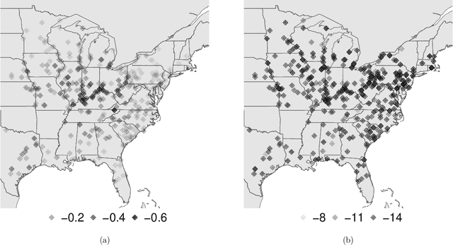 Figure 4 for Towards Optimal Environmental Policies: Policy Learning under Arbitrary Bipartite Network Interference