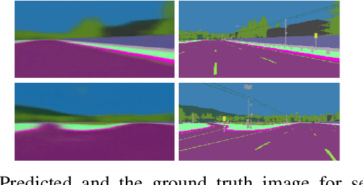 Figure 4 for Towards Human-Like Driving: Active Inference in Autonomous Vehicle Control