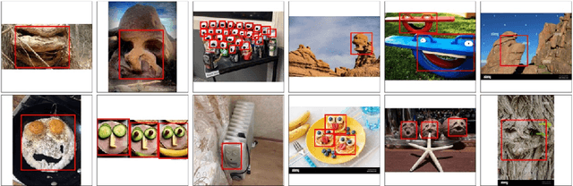 Figure 3 for Seeing Faces in Things: A Model and Dataset for Pareidolia