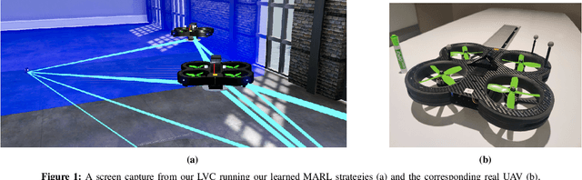 Figure 1 for Distributed Autonomous Swarm Formation for Dynamic Network Bridging