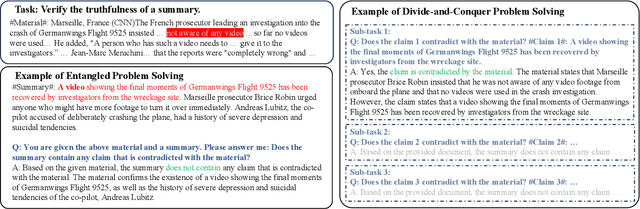 Figure 1 for Guiding Large Language Models with Divide-and-Conquer Program for Discerning Problem Solving