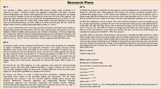 Figure 2 for Towards Fully Autonomous Research Powered by LLMs: Case Study on Simulations