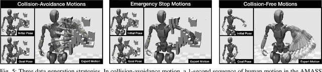 Figure 3 for ARMOR: Egocentric Perception for Humanoid Robot Collision Avoidance and Motion Planning