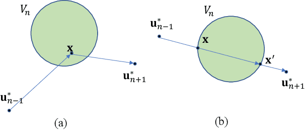 Figure 2 for Energy-Efficient UAV-Assisted IoT Data Collection via TSP-Based Solution Space Reduction