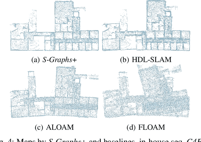 Figure 4 for S-Graphs+: Real-time Localization and Mapping leveraging Hierarchical Representations