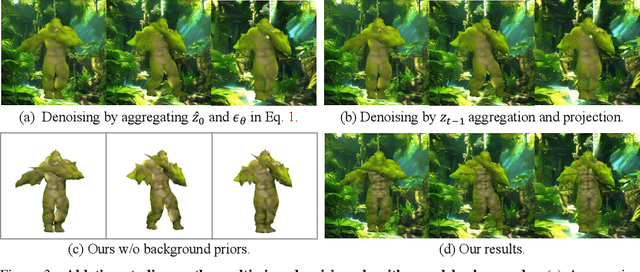 Figure 3 for Tex4D: Zero-shot 4D Scene Texturing with Video Diffusion Models