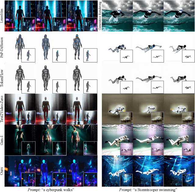 Figure 4 for Tex4D: Zero-shot 4D Scene Texturing with Video Diffusion Models