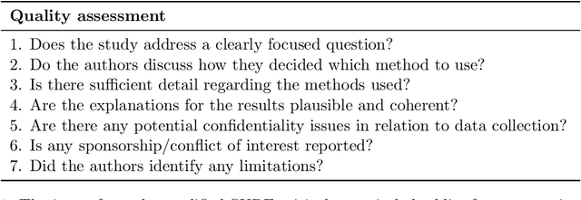 Figure 1 for The Use of Readability Metrics in Legal Text: A Systematic Literature Review