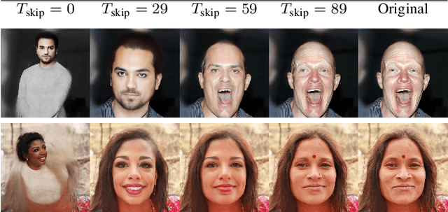 Figure 4 for NullFace: Training-Free Localized Face Anonymization