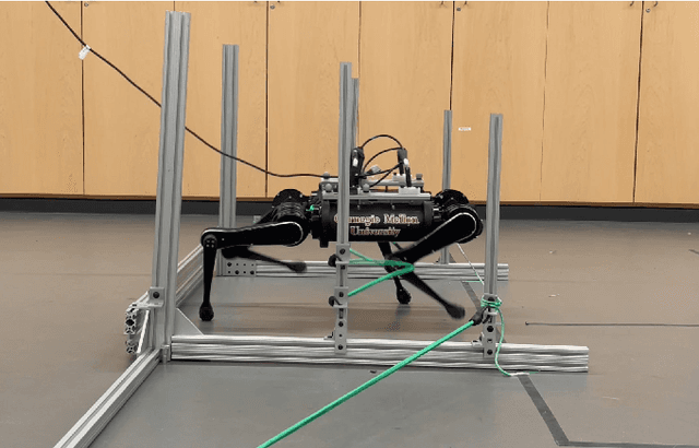 Figure 1 for Proprioception and reaction for walking among entanglements