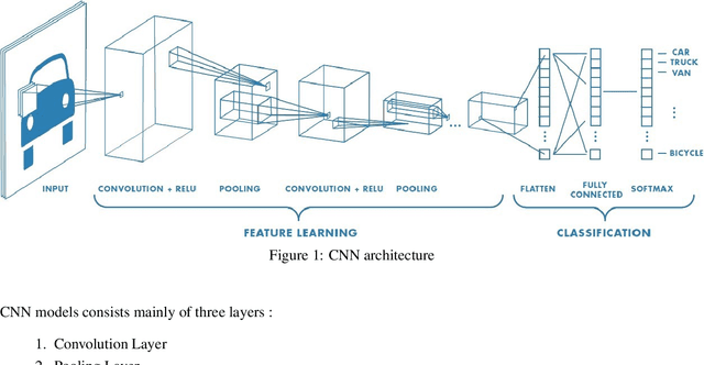 Figure 1 for Studying the Effect of Audio Filters in Pre-Trained Models for Environmental Sound Classification