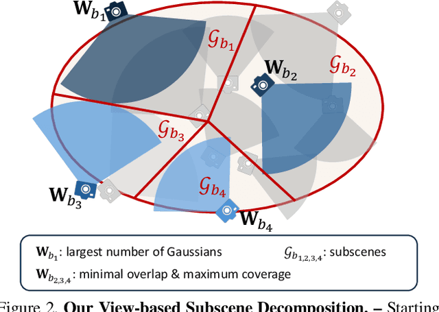 Figure 1 for LoGoColor: Local-Global 3D Colorization for 360° Scenes