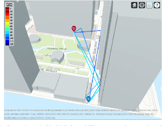 Figure 4 for Context-Aware CSI Tracking and Path Loss Prediction Using Machine Learning and Dynamical Systems