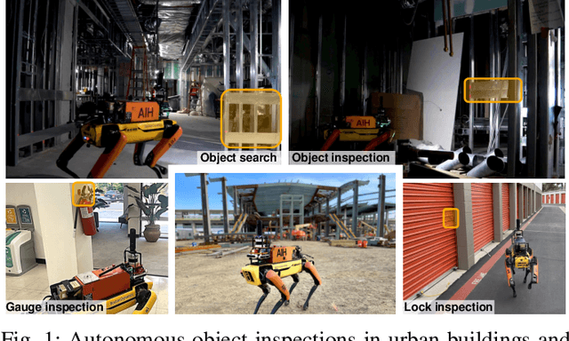 Figure 1 for SEEK: Semantic Reasoning for Object Goal Navigation in Real World Inspection Tasks