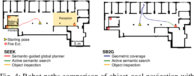 Figure 4 for SEEK: Semantic Reasoning for Object Goal Navigation in Real World Inspection Tasks