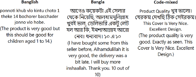 Figure 1 for BanglishRev: A Large-Scale Bangla-English and Code-mixed Dataset of Product Reviews in E-Commerce