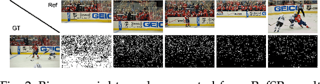 Figure 3 for Multi-Reference Image Super-Resolution: A Posterior Fusion Approach